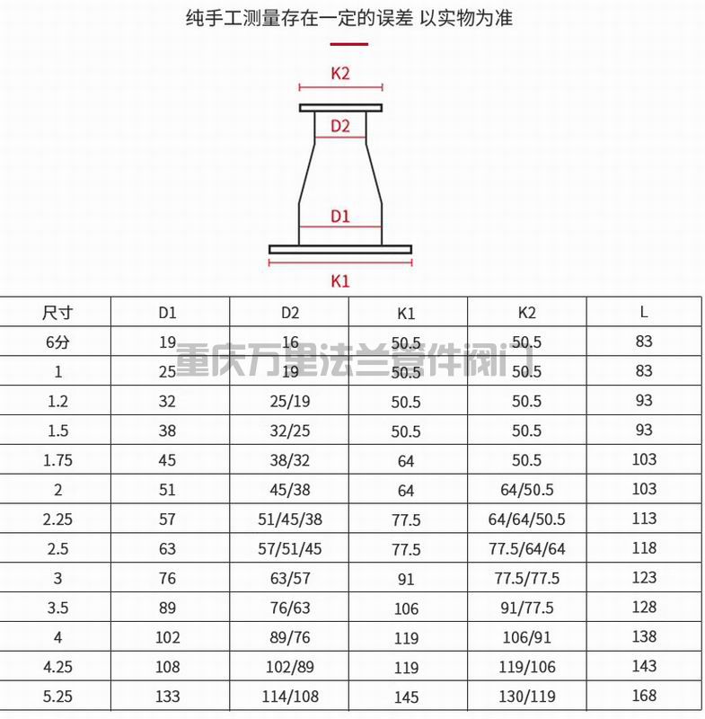 调整大小 O1CN01JQQeHx1ZpLS7gFU7N_!!2218842693243-0-cib.jpg