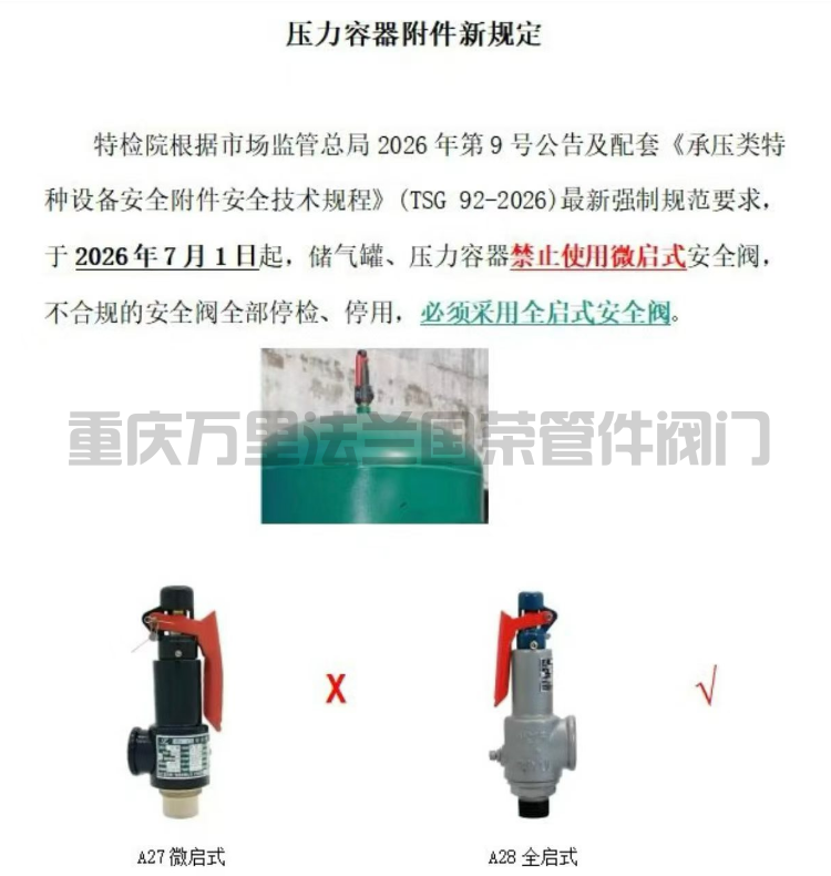 image.png 市场监管总局关于发布《承压类特种设备 安全附件安全技术规程》的公告;储气罐、压力容器禁止使用微启式安全阀,停检、停用。应选用全启式安全阀。(图1)