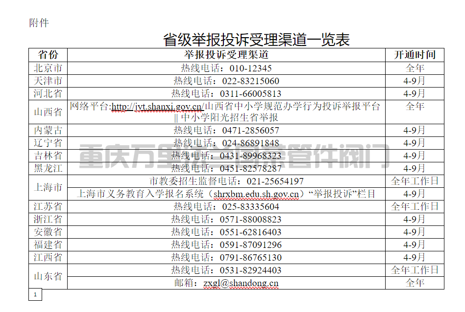 image.png 教育部办公厅关于开展中小学阳光招生 专项行动(2026年)的通知(图2)