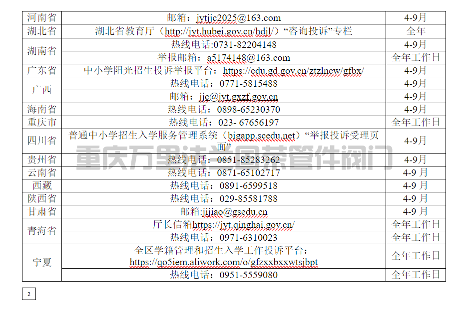 image.png 教育部办公厅关于开展中小学阳光招生 专项行动(2026年)的通知(图3)