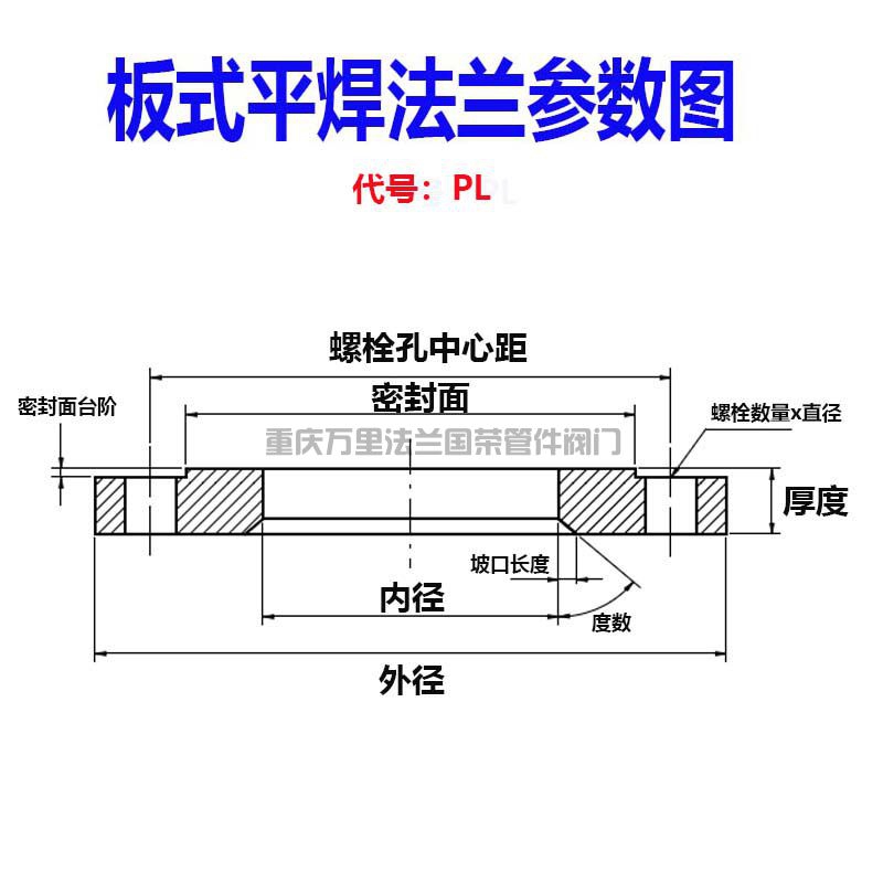 常用法兰参数图
