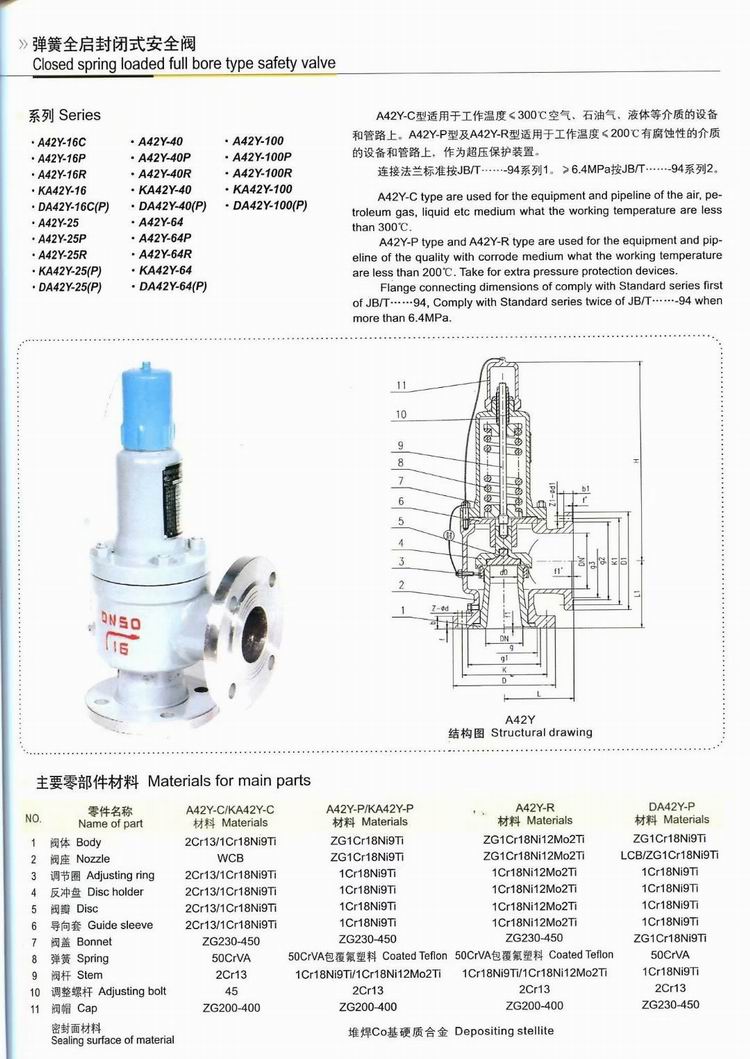 A42Y弹簧全气封闭式安全阀,全启式超高压安全阀(图1)